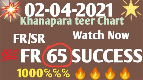 khanapara all teer chart|TEER .